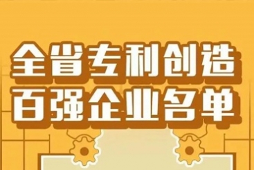尊龙凯时人生就是搏再次荣登浙江省创造力百强企业榜单